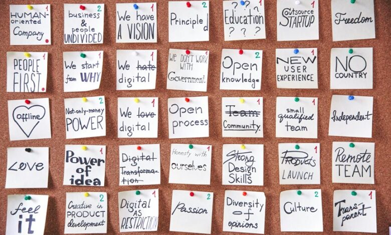 cross cultural communication mastery