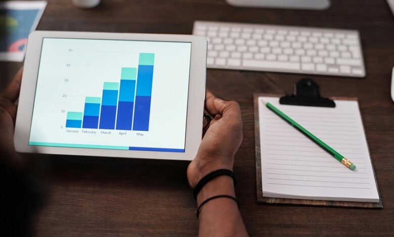 data driven marketing design
