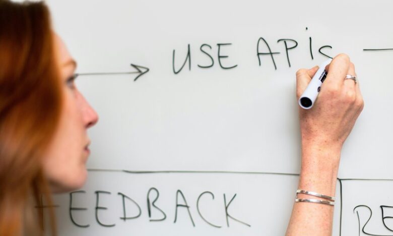 effective feedback system development