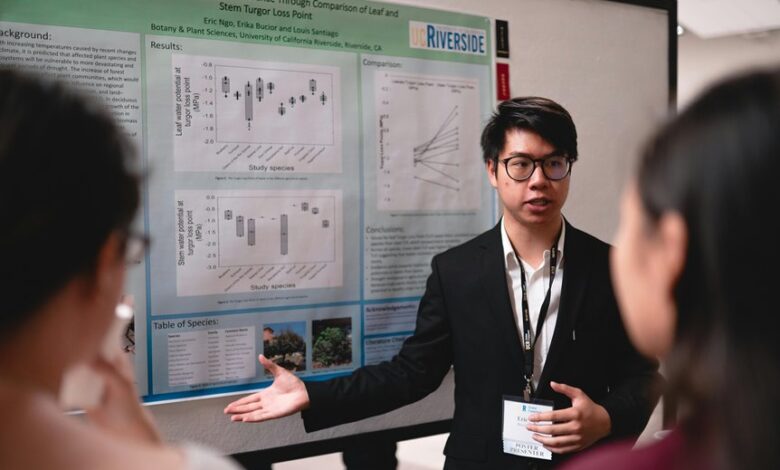 caller id phone numbers