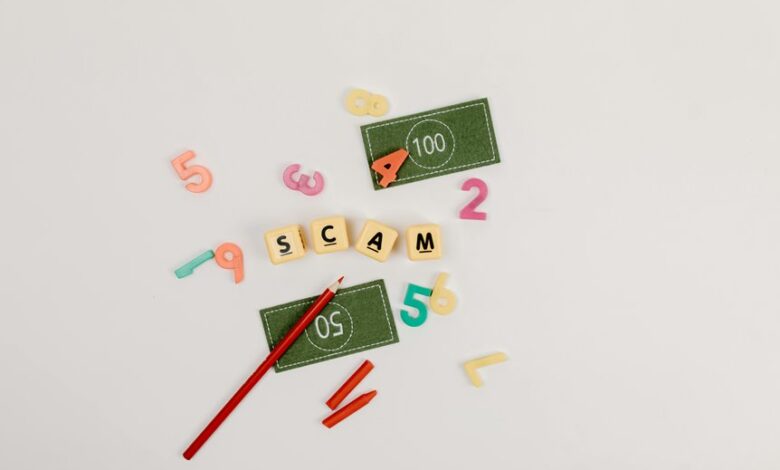 possible scam number list