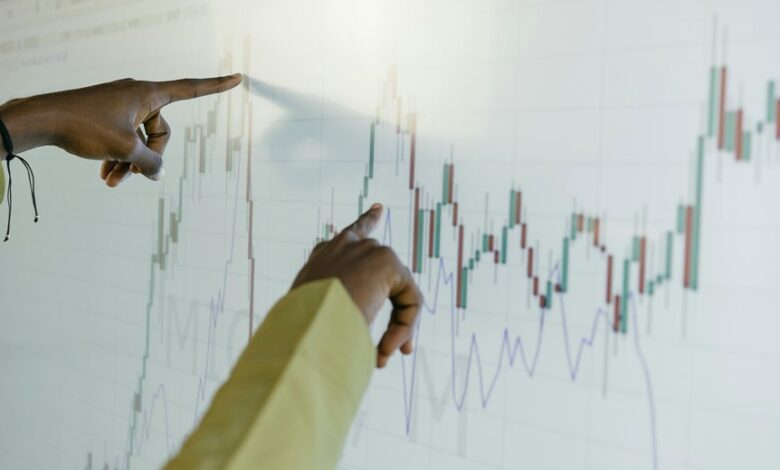 business evaluation numeric codes