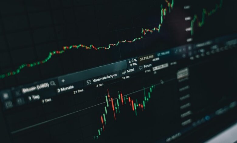 business performance analysis data