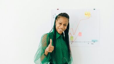 market growth strategies analysis