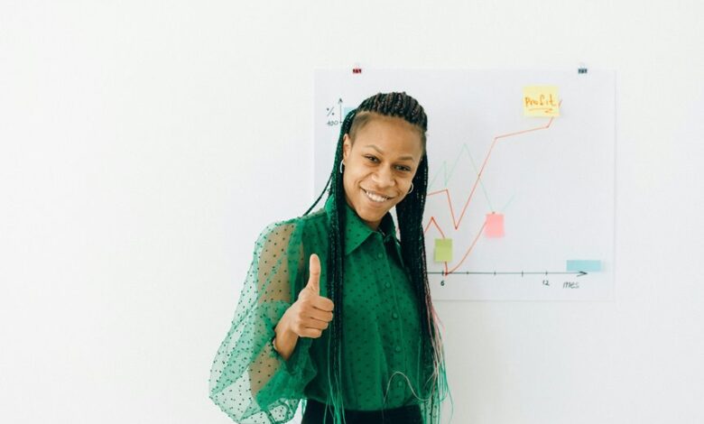 market growth strategies analysis