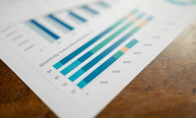 operational intelligence report numbers