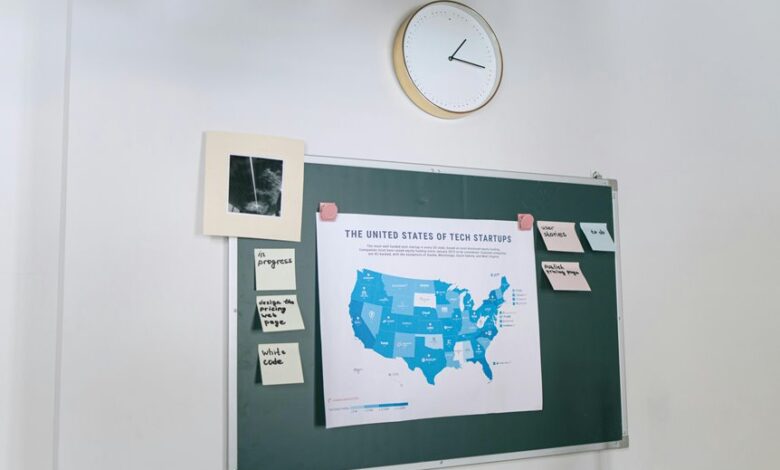 strategic expansion numerical identifiers